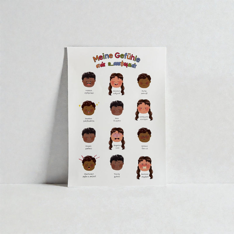 🗣️ Sprechen & Austauschen